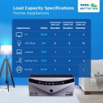 TATA Amazon – Product Specifications TGUPS1700_Artboard 4